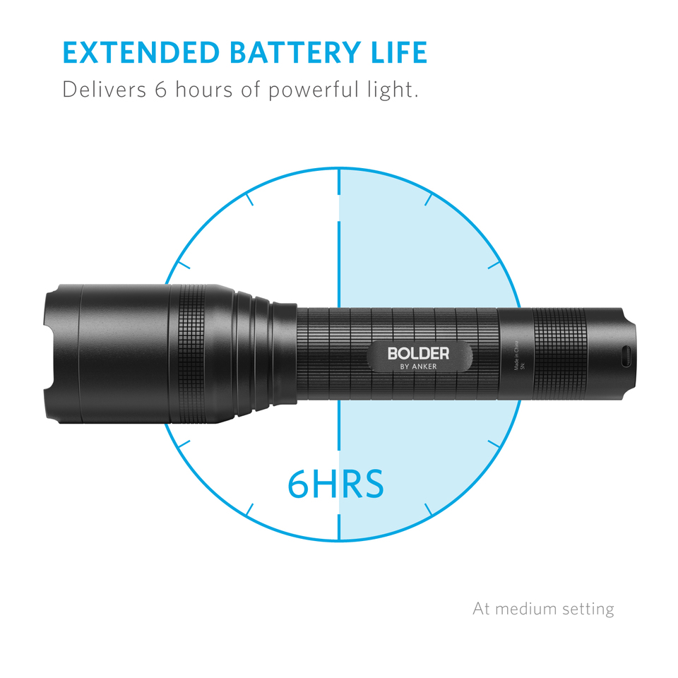 Đèn pin Anker LC90 Flashlight (900lm) - Hàng Nhập Khẩu