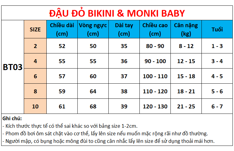 Bộ bơi liền hoa quả kèm mũ chống nắng cho trẻ em, chất bơi đẹp, phom gọn dàng dễ thương, chất thun bơi đẹp co giãn 4c | BT03