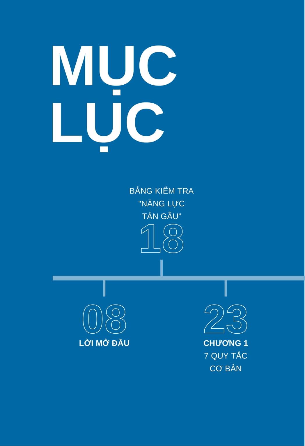 Giao Tiếp Cơ Bản - Cẩm Nang Làm Chủ Mọi Cuộc Trò Chuyện