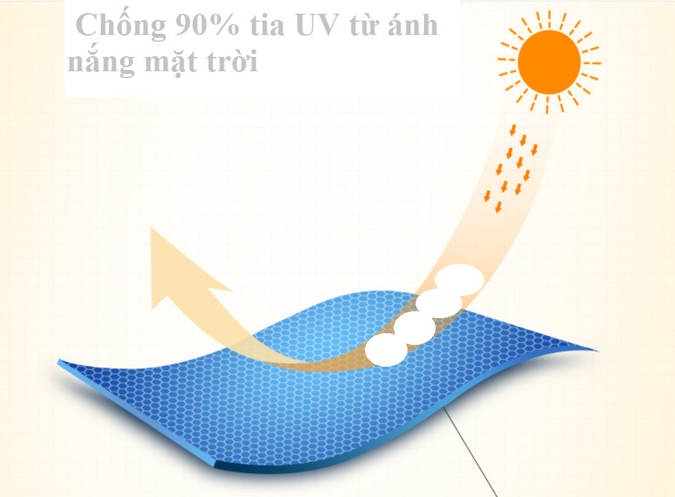 Găng Tay Thể Thao Chống Nắng | Chống UV | UPF50+ | Thế Hệ Mới