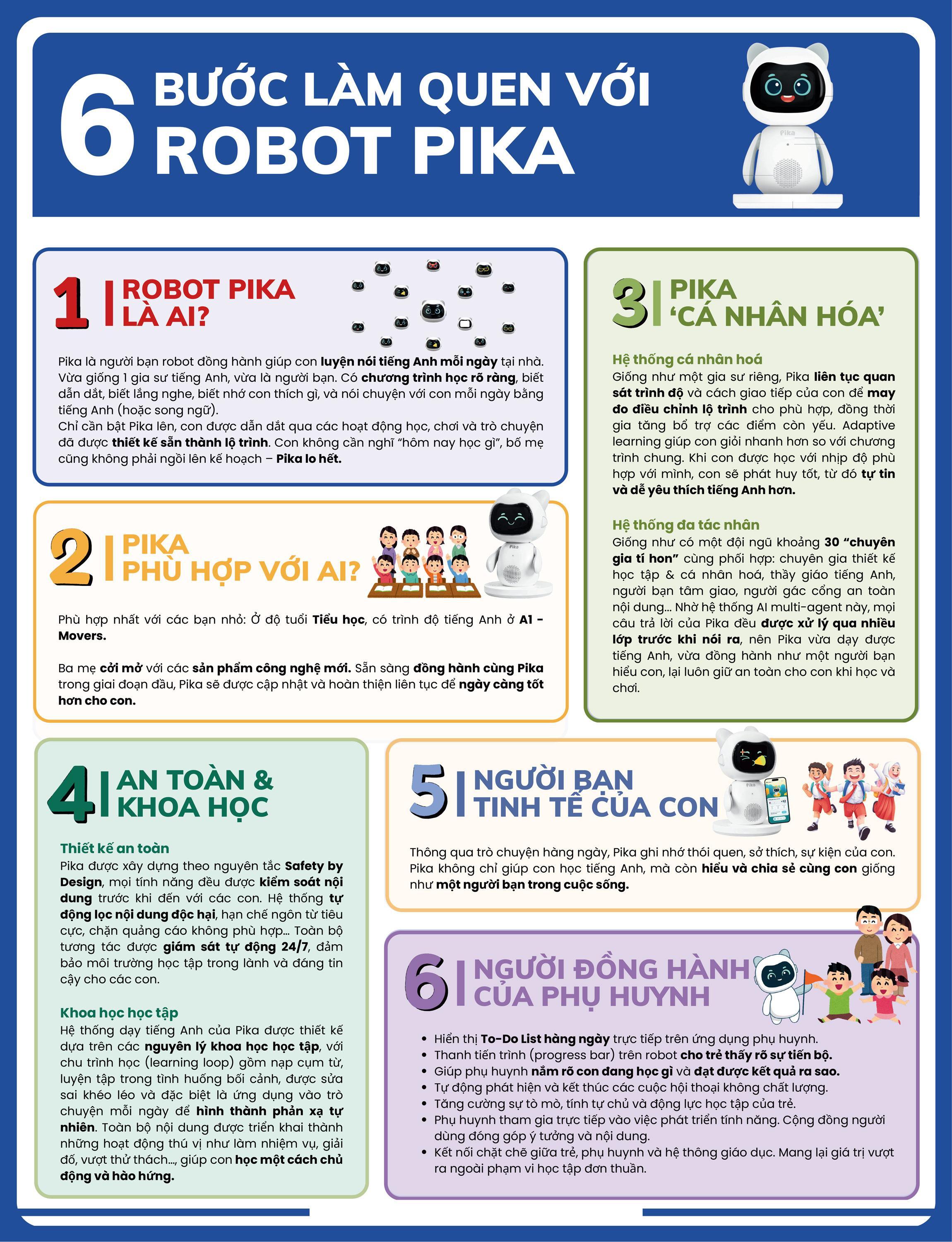 Robot Học Tiếng Anh Pika - PK-01 - Kèm Gói Phần Mềm Pika 6 Tháng