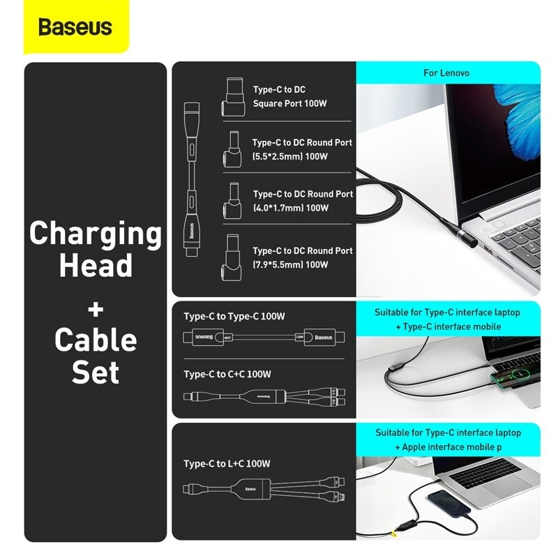 Bộ sạc siêu nhanh Baseus GaN2 Fast Charger 1C 100W (GaN2 Technology, QC5.0/QC4.0/PD3.0/ PPS Multi Quick Charge Protocol Support) - Hàng Chính Hãng 