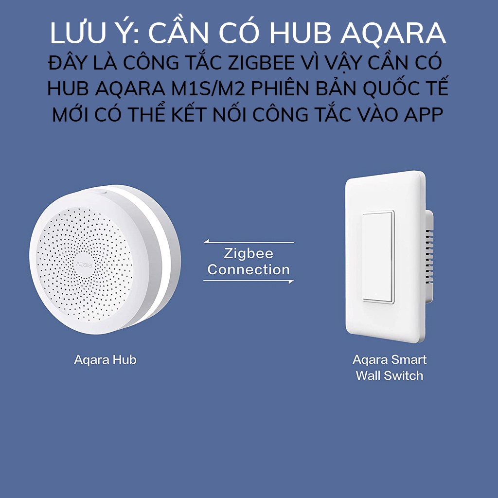 Công Tắc Thông Minh AQARA Q1 Zigbee Bản Có/Không Dây Nguội Điều Khiển Từ Xa Hẹn Giờ Bật Tắt Tương Thích HomeKit, Cần Hub, Hàng Chính Hãng, BH 12 Tháng