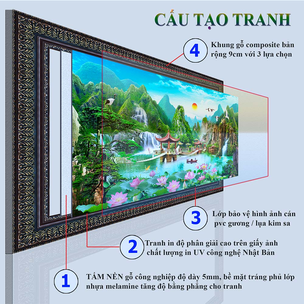 Tranh treo tường phòng khách, phòng ngủ SƠN THỦY HỮU TÌNH khung gỗ composit chất liệu pvc gương / lụa kim sa. MS:1726L9