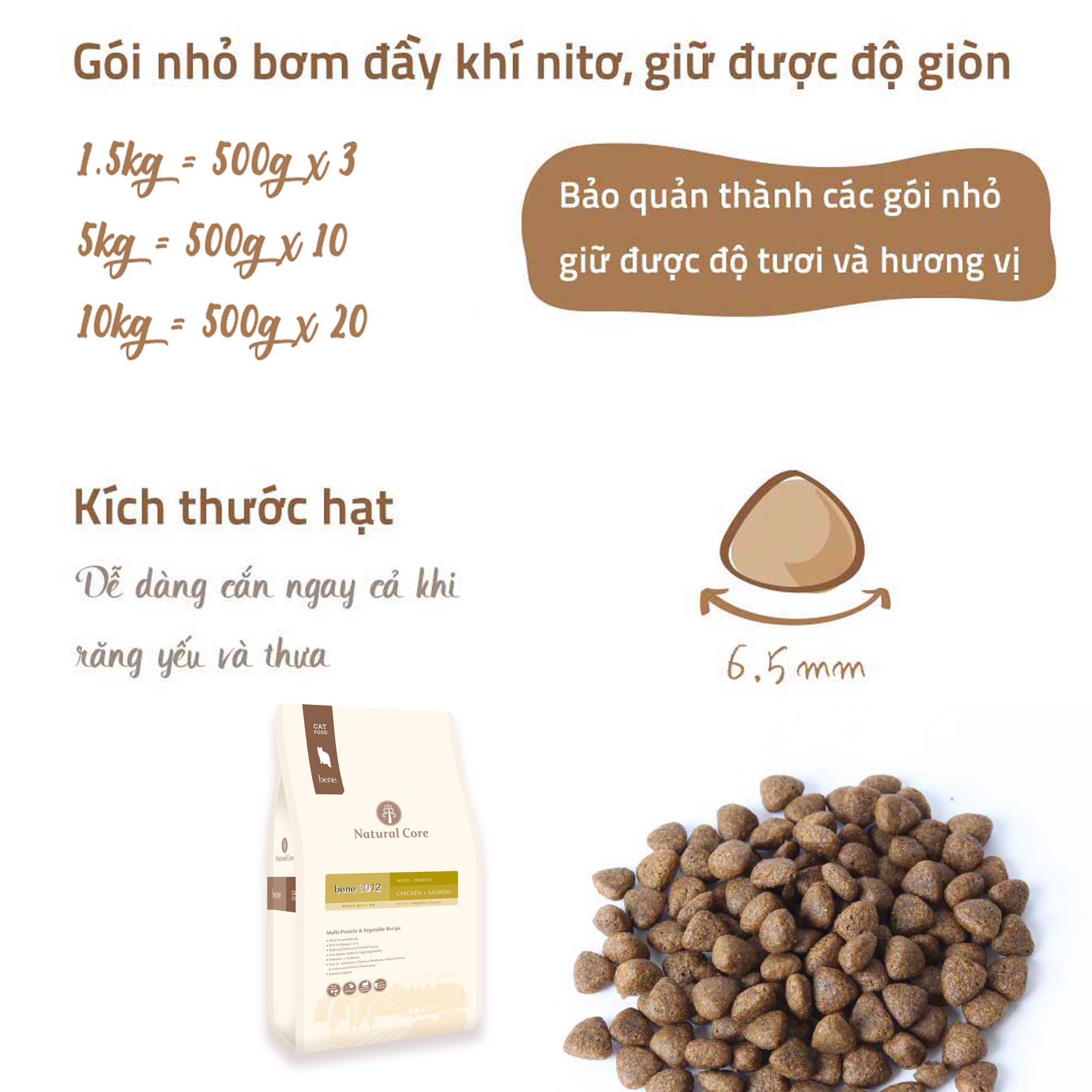 Thức ăn hạt cho mèo Natural Core C3 Bene 3012 | Thịt gà và Cá hồi | Tốt cho tiết niệu và tim mạch | Ngăn ngừa dị ứng | Chính hãng Hàn Quốc