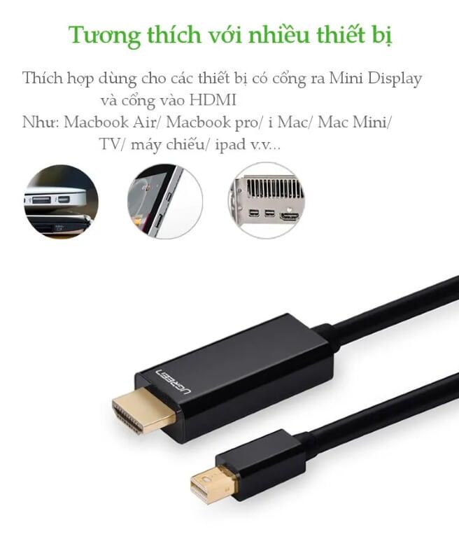 Ugreen UG20848MD101TK 1.5M màu Đen Cáp chuyển đổi Mini DP sang HDMI hỗ trợ phân phải 4K x 2K - HÀNG CHÍNH HÃNG