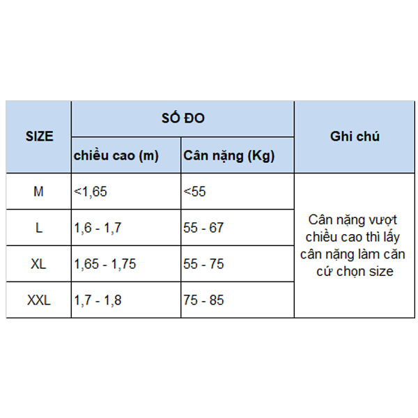 Áo điều hòa Nhật Bản JW 21V năm 2023, chất vải Kaki Pangrim Hàn Quốc, pin dung lượng lớn 25000mAh, quạt không chổi than tốc độ cao cánh có thể tháo rời