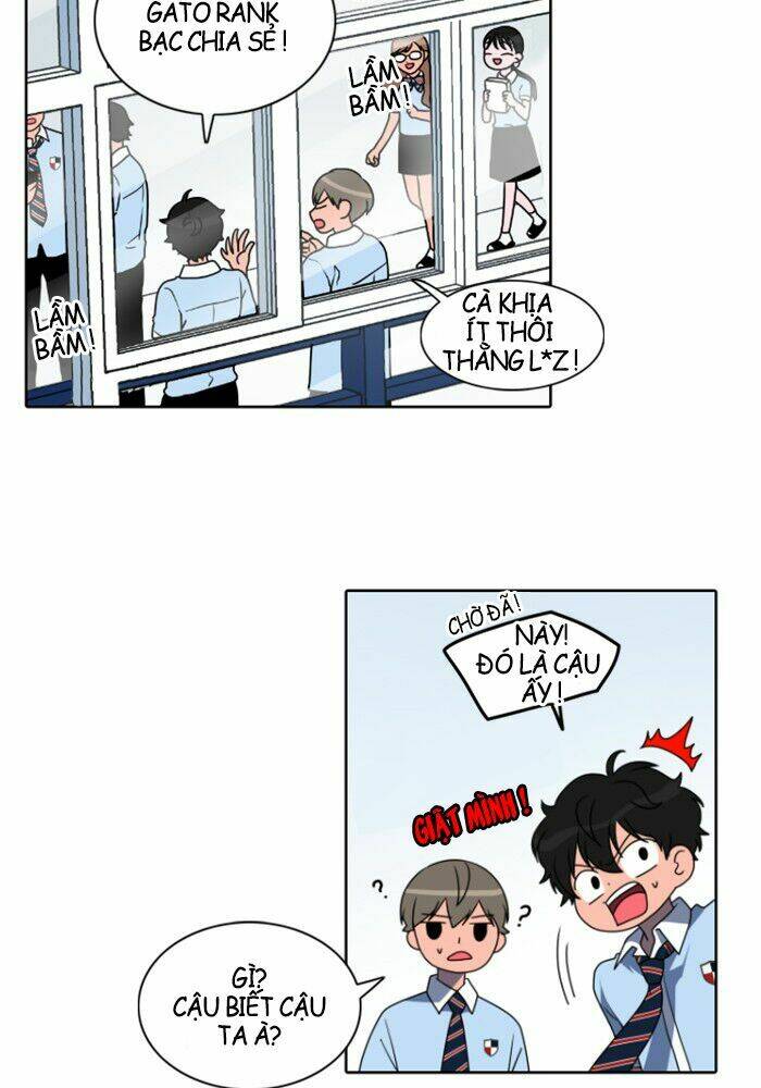 no scope chapter 1.2 8