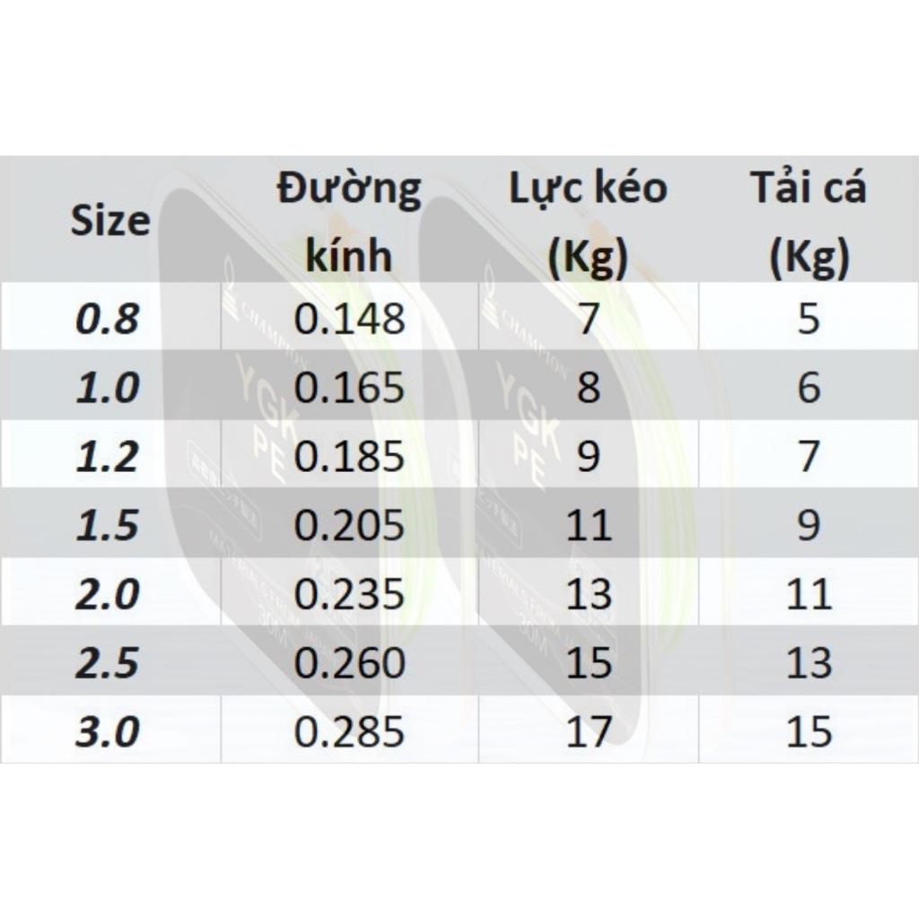 Dây Thẻo PE Câu Đài - Quán Quân YGK PE. Siêu Mịn, Siêu Tải. Câu tất cả các loại cá