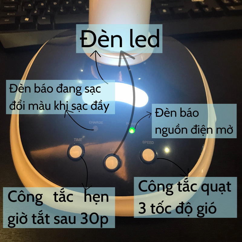 Quạt sạc điện Povena PVN-5612