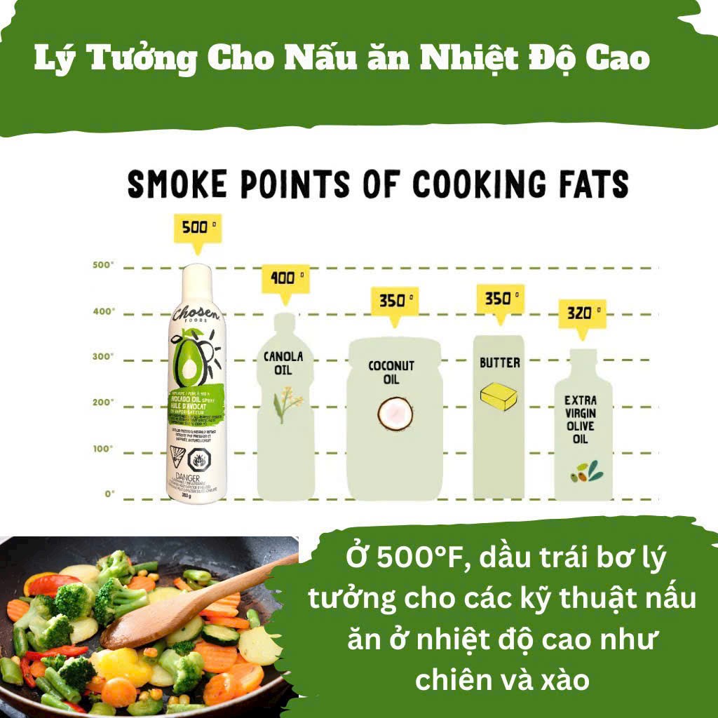 Dầu ăn kiêng dạng xịt từ quả bơ Chosen Avocado