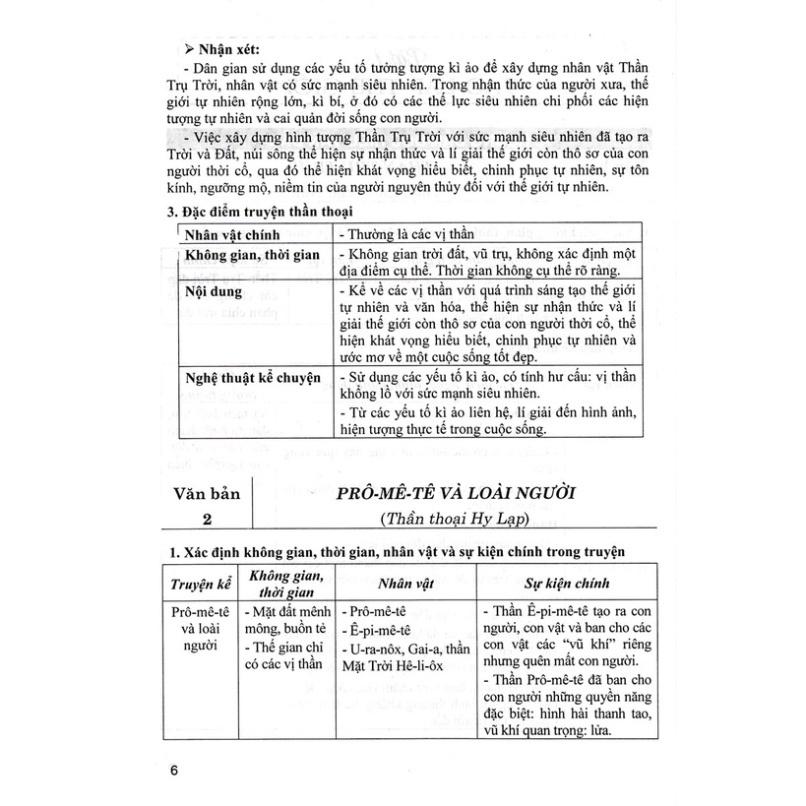 SÁCH - bồi dưỡng ngữ văn 10 (dùng kèm sgk chân trời)0