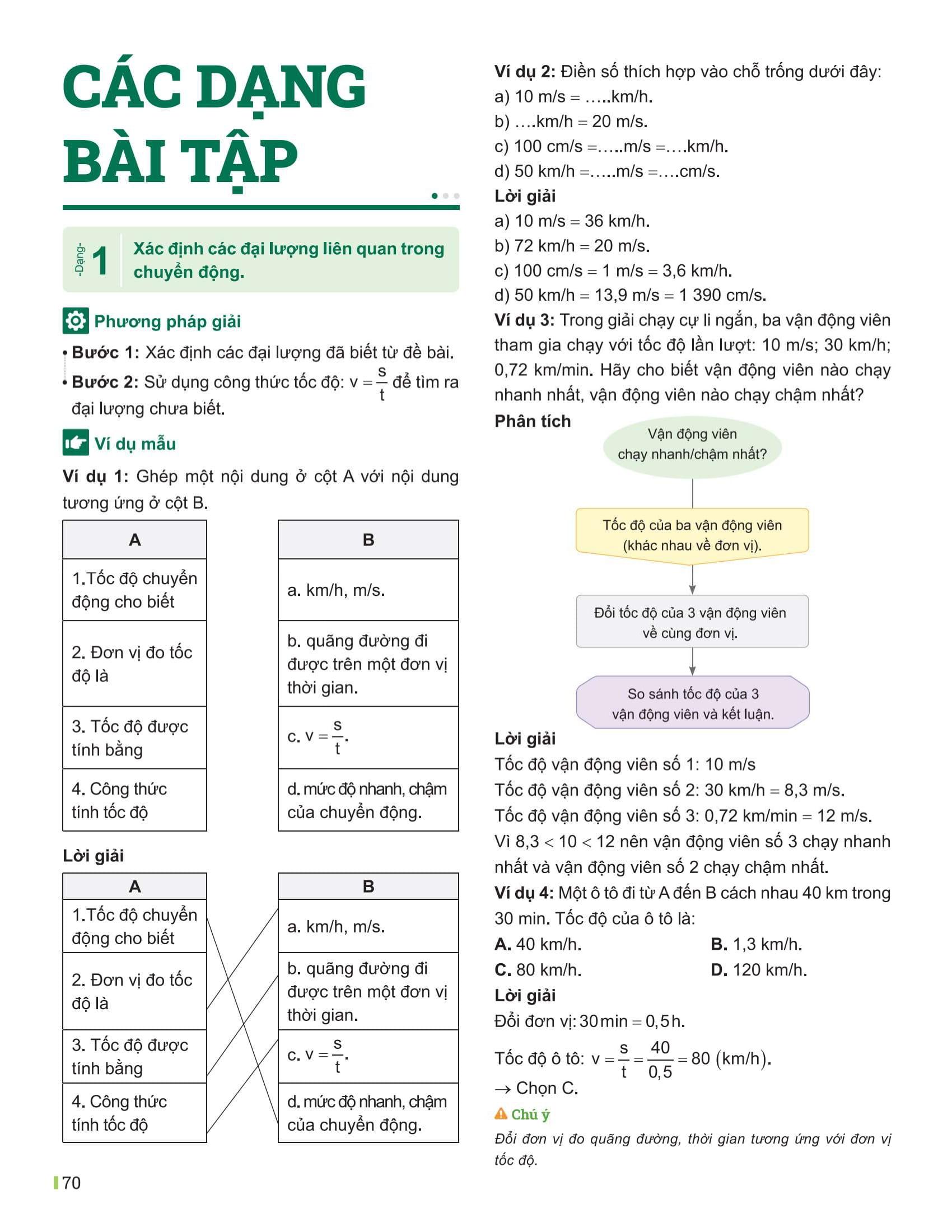 Sách - Đột Phá Tư Duy Khoa Học Tự Nhiên 7 - Tập 1