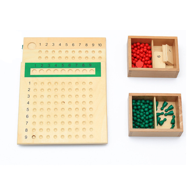 Bảng Dạy Trẻ Tính Nhân Chia Bằng Gỗ – Giáo Cụ Montessori Toán Học