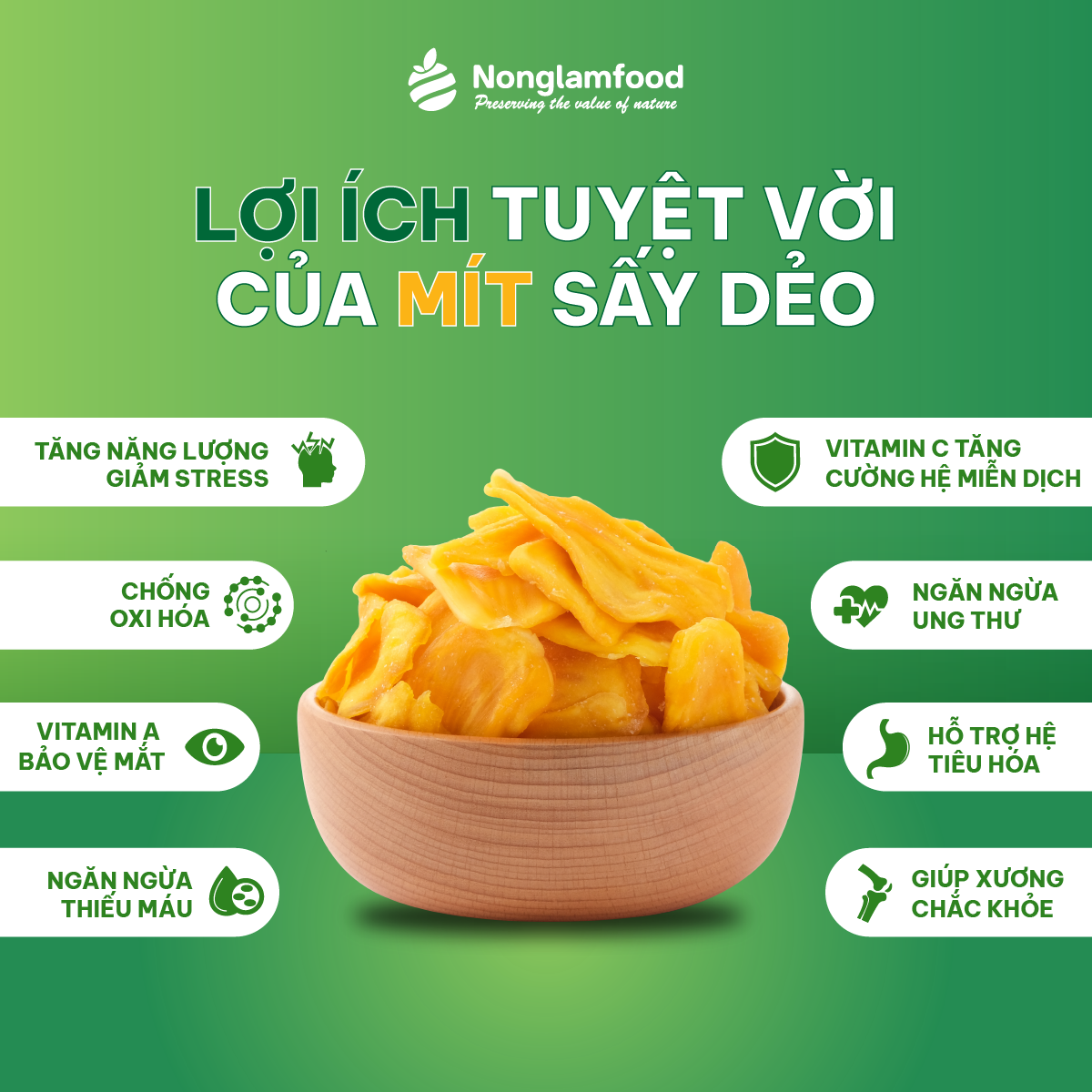[Mua 5 tặng 1] Combo 5 túi Mít sấy dẻo Nonglamfood túi 45g | Giảm cân, giữ dáng hiệu quả, ăn vặt