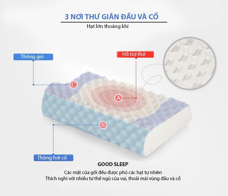 Gối cao su Ventry cao cấp loại 1 hàng Thái