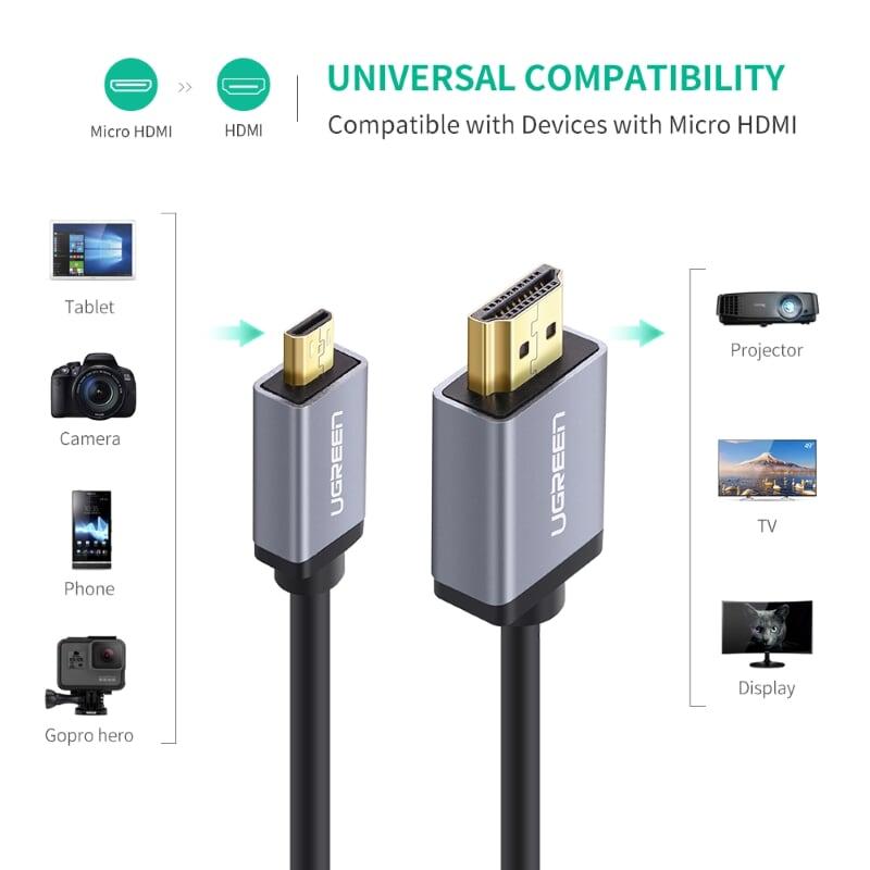 Ugreen UG30144HD109TK 1M màu Đen Cáp chuyển đổi Micro HDMI sang HDMI thuần đồng cao cấp - HÀNG CHÍNH HÃNG