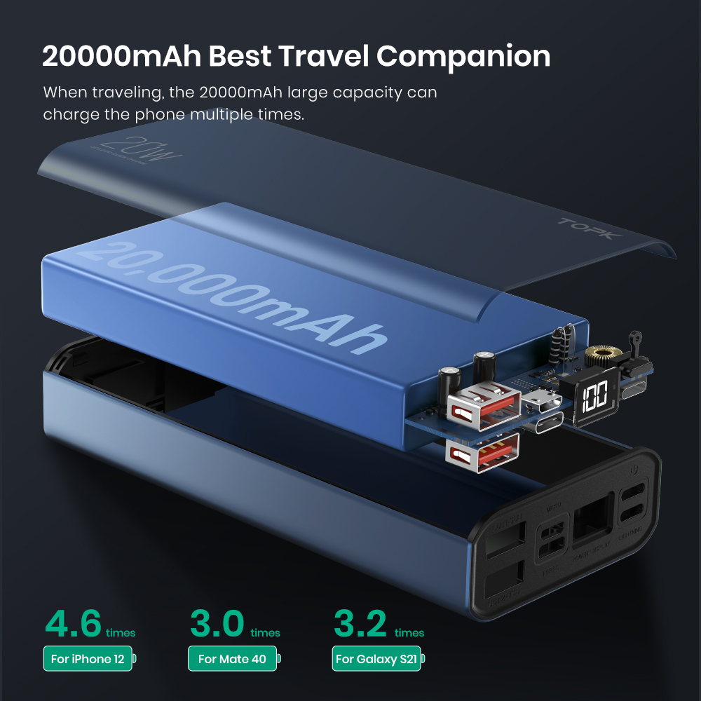 [HÀNG CHÍNH HÃNG] Sạc Dự Phòng TOPK I2006P PD 20W 20000MAh, Với Cáp Micro Usb Dành Cho iPhone Xiaomi Oppo