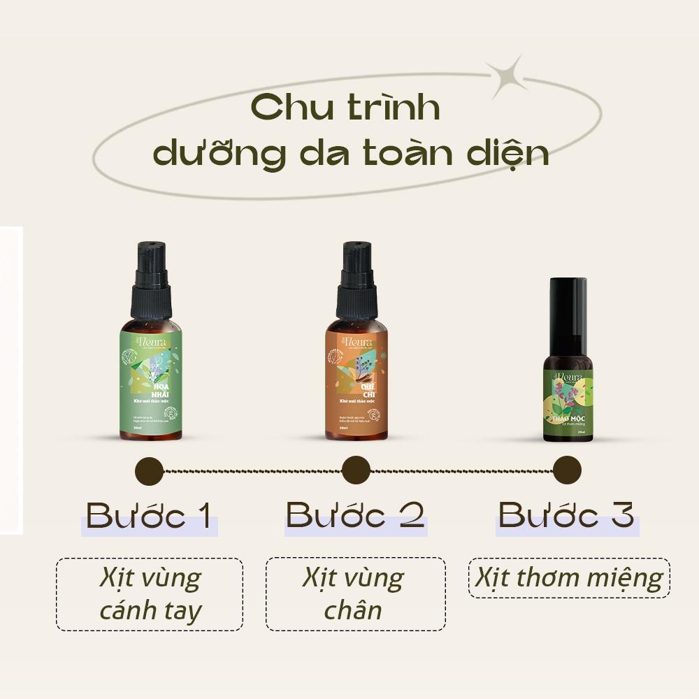 Xịt Thơm Miệng Thảo Mộc The Fleura Khử Mùi Hôi Miệng Sâu Răng Chai Xịt Miệng Bạc Hà Cam Thảo An Toàn Và Thân Thiện