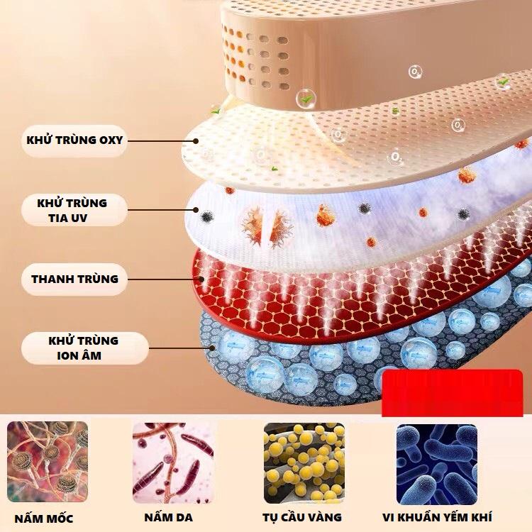 Máy sấy giày đa năng, khử trùng, khử mùi giày dép tất, găng tay diệt khuẩn bằng tia UV, hẹn giờ, tự động cân bằng nhiệt