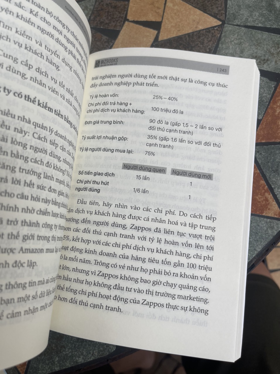 QUẢN LÝ TRẢI NGHIỆM NGƯỜI DÙNG – Mấu chốt trong sự tăng trưởng bùng nổ của Amazon – Trương Tư Hồng – Hà Dung dịch – Bizbooks – NXB Hồng Đức (Bìa mềm)