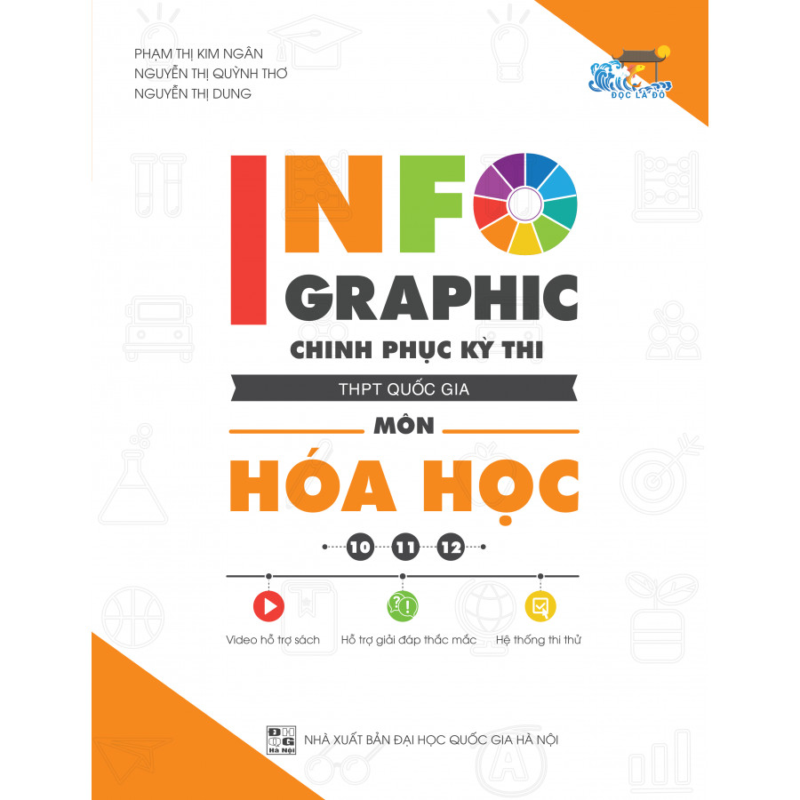 Infographic Chinh Phục Kỳ Thi THPT Quốc Gia Môn Hóa Học