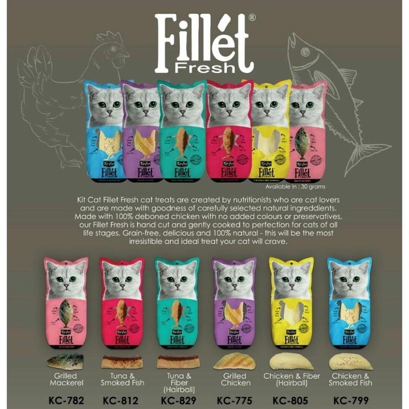 KitCat Fillét Fresh - Phi lê cá ngừ và Phi lê gà cho mèo