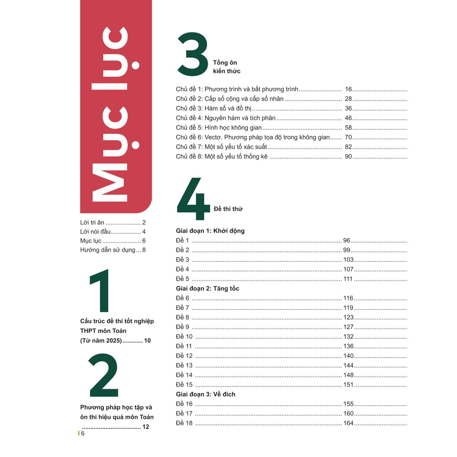 Đột Phá Tư Duy Kì Thi Tốt Nghiệp THPT Môn Toán - Bản Quyền