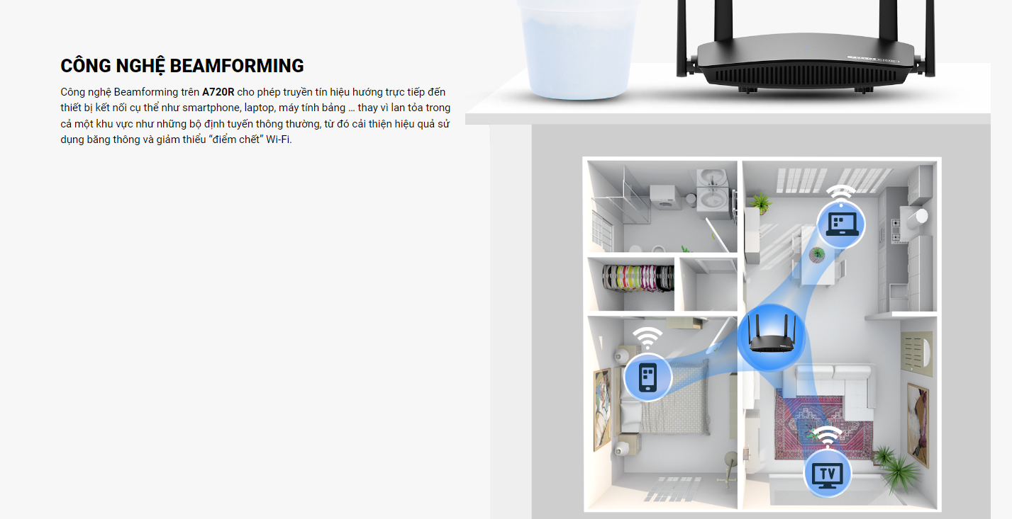 TOTOLINK - A720R - Router băng tần kép AC1200 - Hàng chính hãng ...