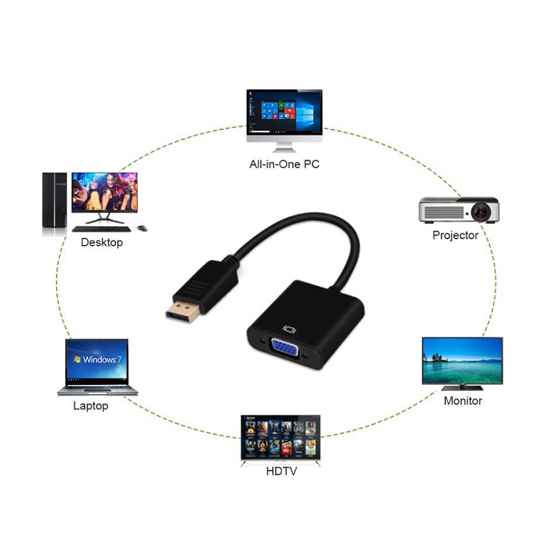 Cáp chuyển Displayport to VGA 20415 - Hàng Nhập Khẩu