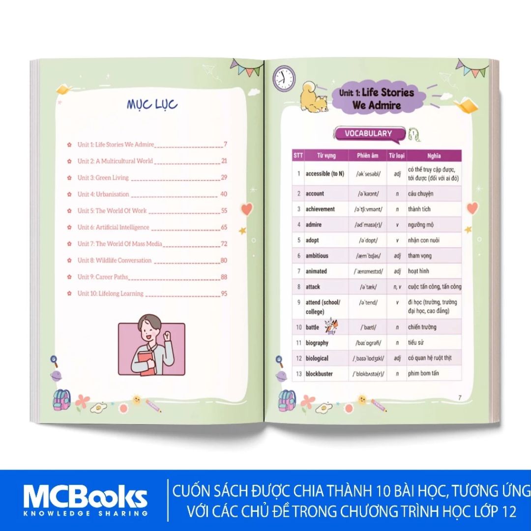 Combo Ôn thi THPT môn tiếng Anh theo chương trình mới