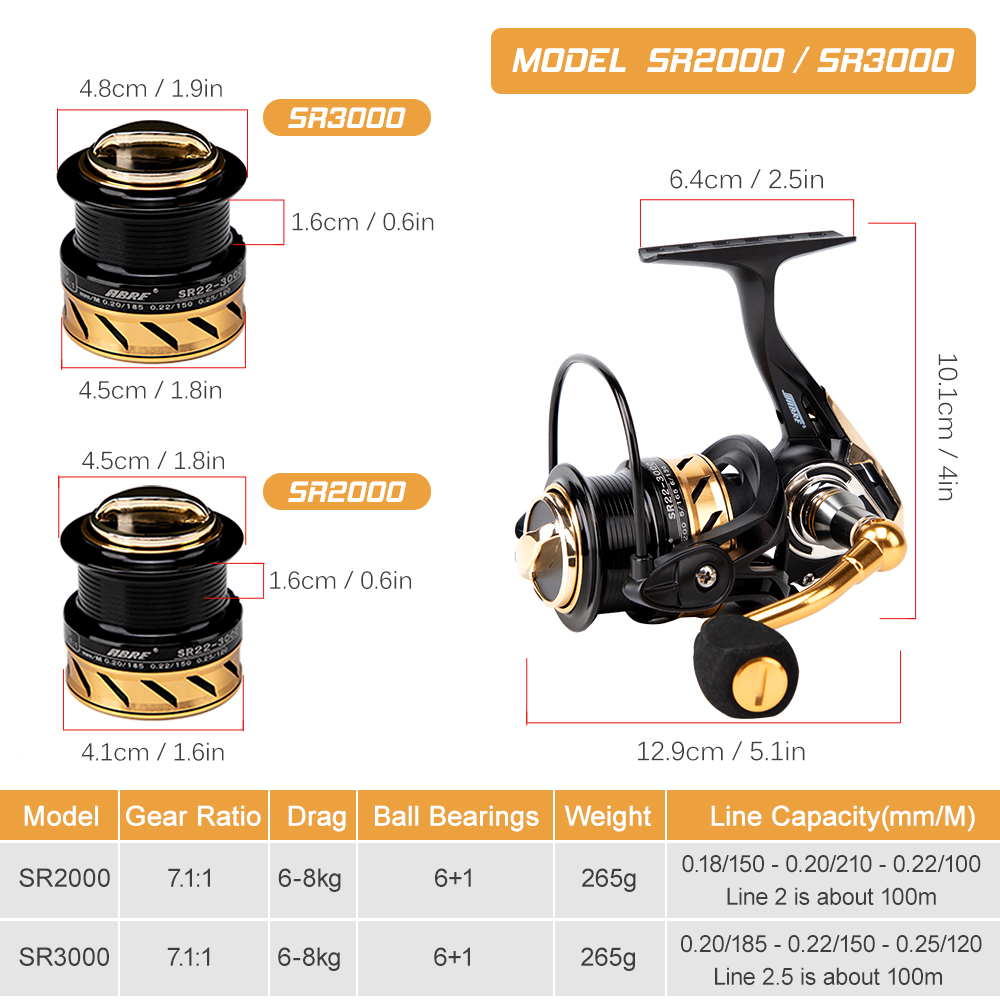 Vòng bi 6 + 1 không gỉ và công suất lớn, cuộn câu này có thể dễ dàng đáp ứng các nhu cầu khác nhau và nó giải quyết cho việc câu cá của bạn