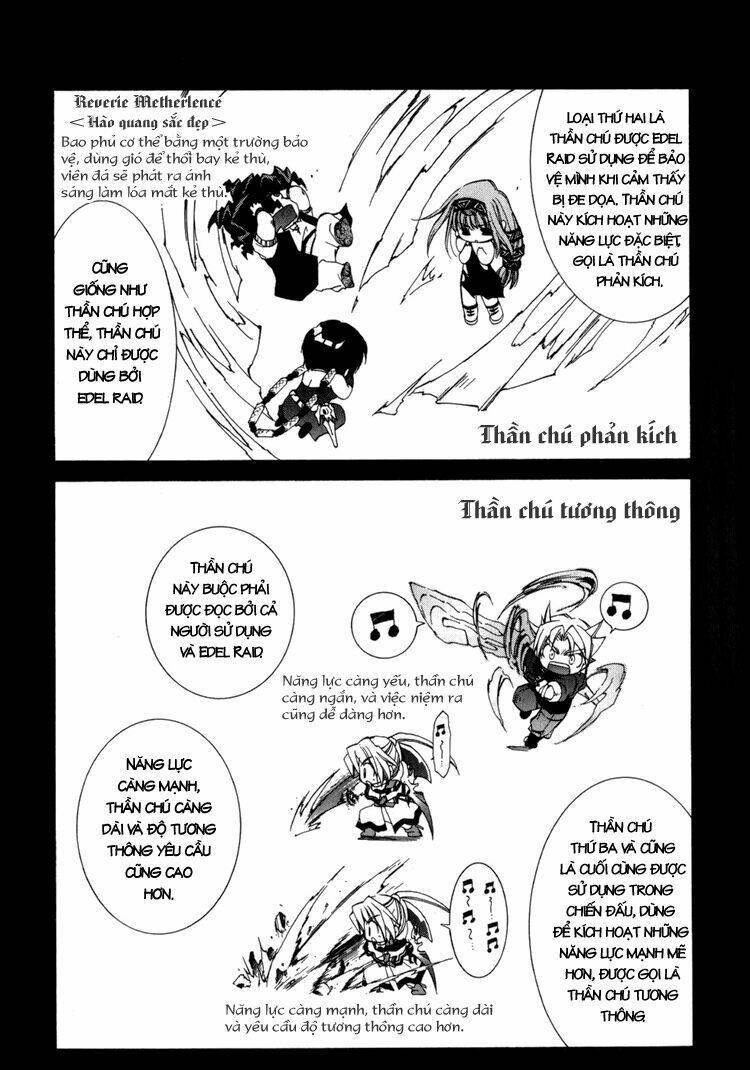 erementar gerad chapter 15 8