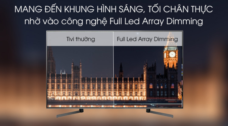 Android Tivi Sony 4K 55 inch KD-55X9500G - Full Array Local Dimming Android Tivi Sony 4K 55 inch KD-55X9500G - Full Led Array Dimming