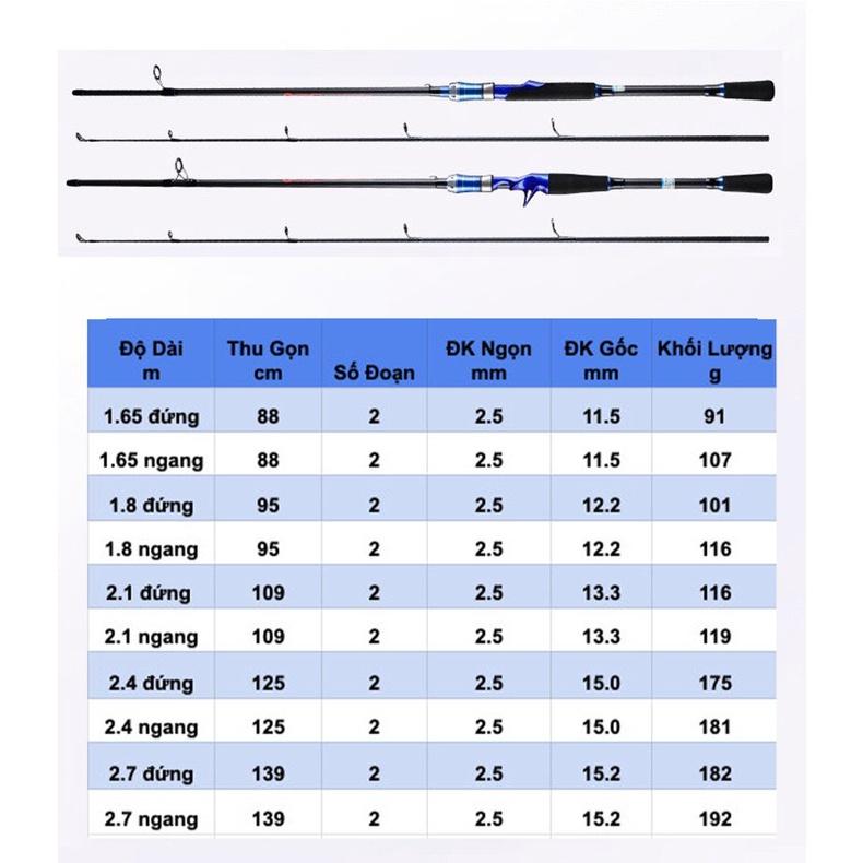 Cần Câu Lure Dyawa Carbon Cần Câu Cá Máy Ngang Và Máy Đứng Chống Xoắn Cao Cấp