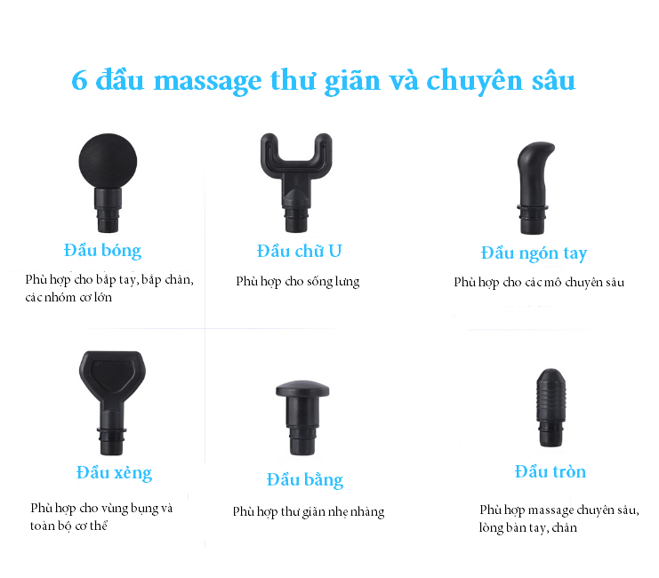 Hình ảnh Máy Massage Cầm Tay 6 đầu Massage với 30 chế độ mát xa toàn thân - Máy Massage Toàn Thân Sử Dụng Pin Sạc