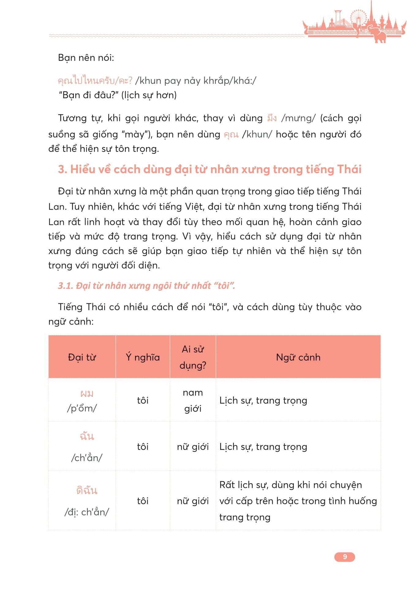 Sách - Tự Học Giao Tiếp Tiếng Thái Cho Người Mới Bắt Đầu