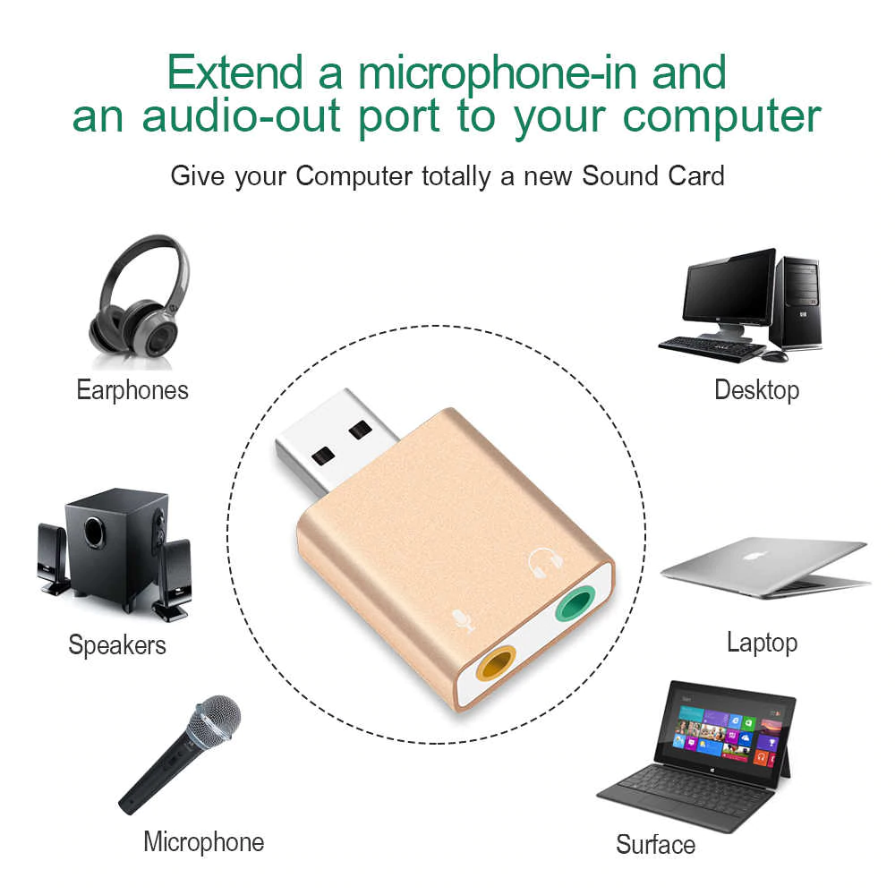ROGTZ Đầu Usb Sound Card 7.1 - HIFI Magic Voice 7.1CH - Hàng Nhập Khẩu
