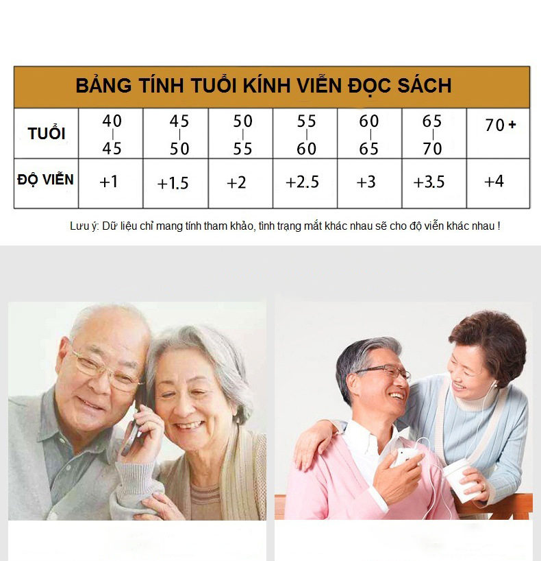 Kính Viễn Thị Lão Đọc Sách Lắp Sẵn Độ Gọng Khoan Không Viền Cho Người Trung Niên Già Lớn Tuổi Ông Bà Cha Mẹ Bạc Đen