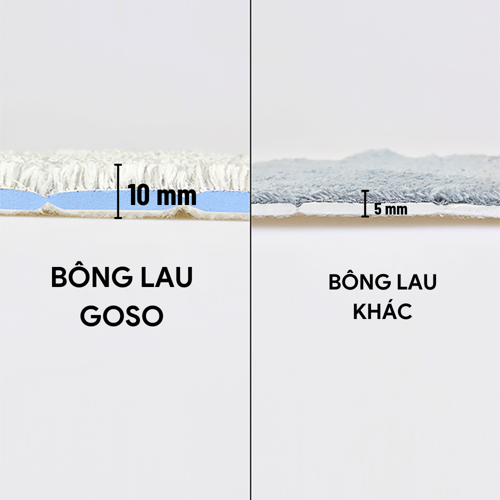Combo 2 Miếng Bông Lau Sợi Thủy Tinh Goso Plus 33x12cm Bông Lau Sợi Thủy Tinh Tự Vắt Plus size L