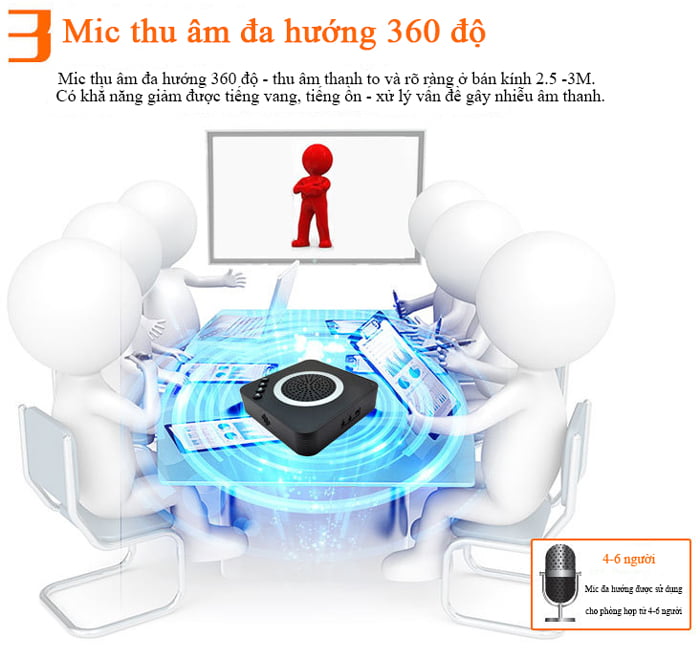 Loa hội nghị trực tuyến MST – H1, loa và micro tích hợp sẵn ( hàng nhập khẩu )