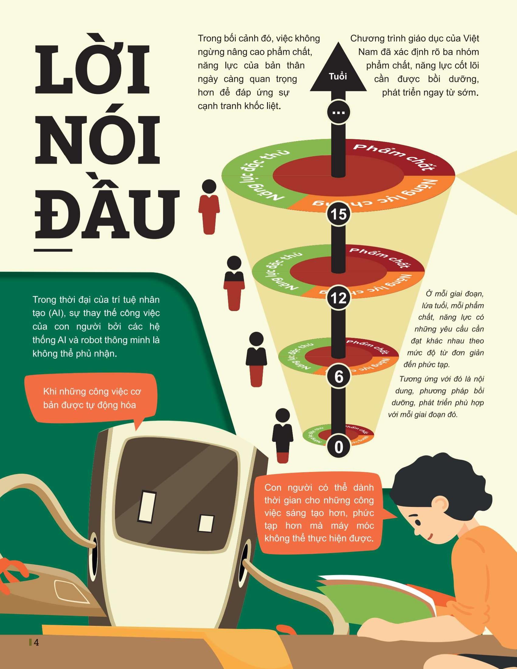 Sách - Đột Phá Tư Duy Khoa Học Tự Nhiên 7 - Tập 1