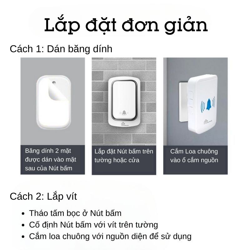 Chuông cửa thông minh wifi không dùng pin Homematic ML001