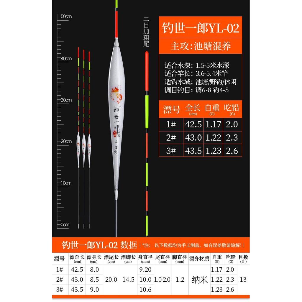 Phao câu đài nano câu cá cao cấp giá rẻ