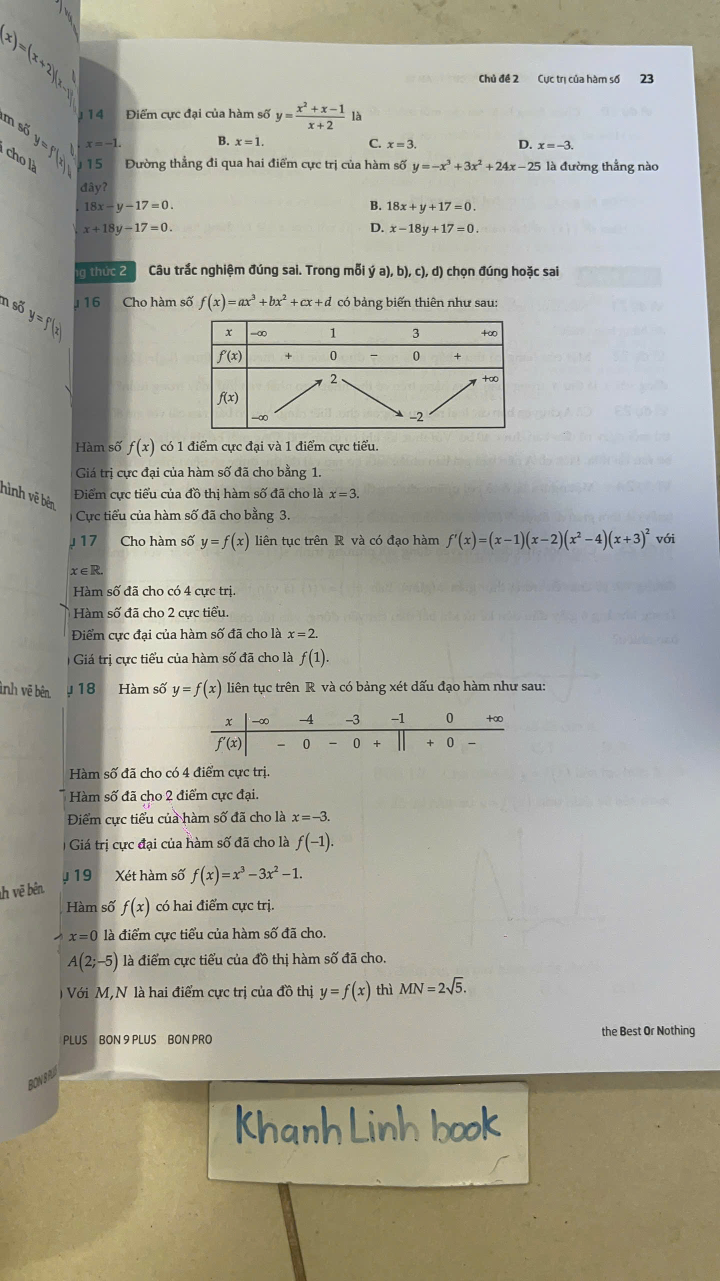 Sách - Nền Tảng Tư Duy Toán 12 - Ngọc Huyền LB