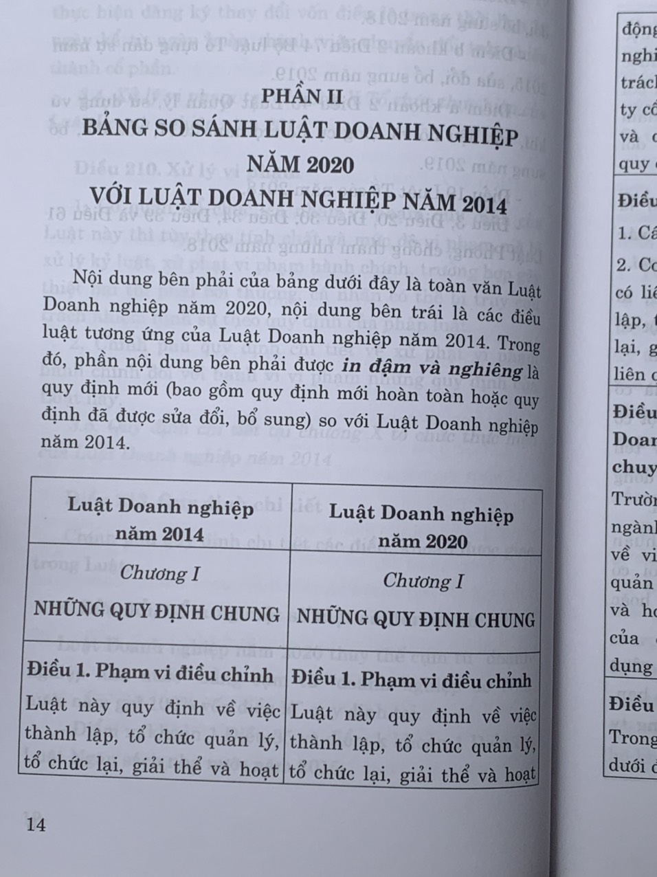 So Sánh Luật Doanh Nghiệp Năm 2020 Với Luật Doanh Nghiệp Năm 2014