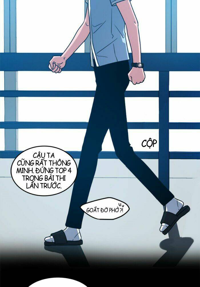 no scope chapter 1.2 13