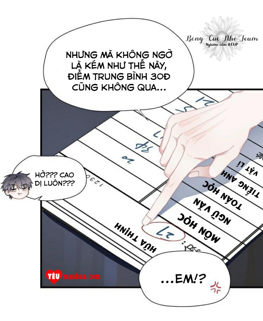 đề này vượt quá sức rồi chapter 1 18