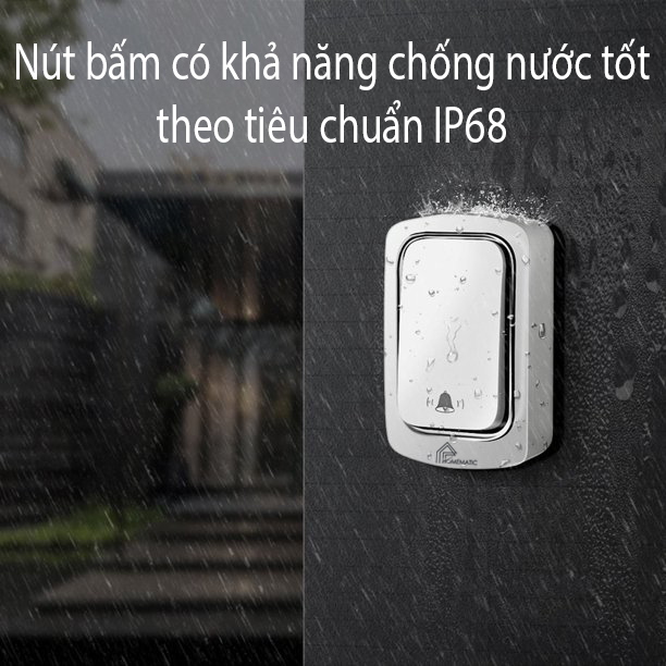 Chuông Cửa Không Dây Không Pin Nút Bấm Nhỏ HBM078