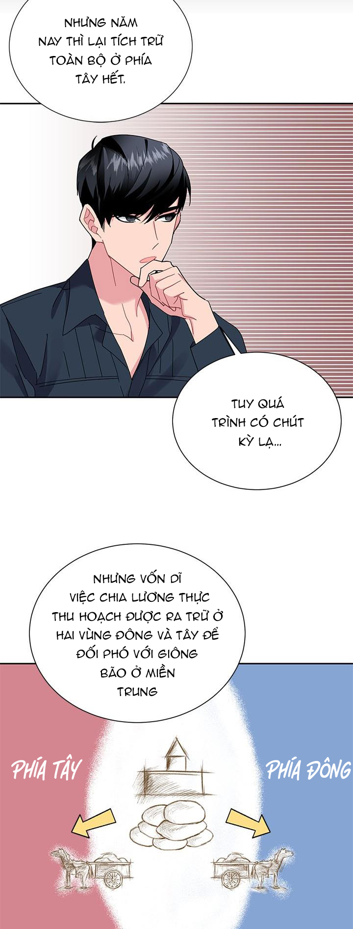 công chúa của loài chim chapter 24 22